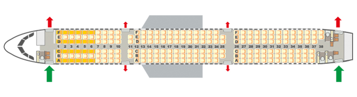 Condor - The Company | Our Fleet | Technical data of the Airbus A321-200