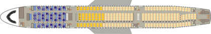 A330neo technical data - Condor