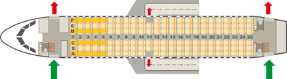 Subcharter Flights - Condor